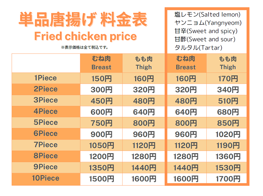 サイドメニュー